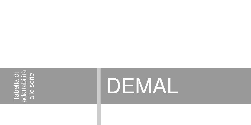 Tabella di adattabilità DEMAL